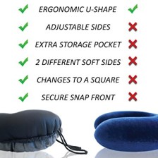 Myllow - The Only Fully Adjustable Travel Pillow. The Best Neck Pillow